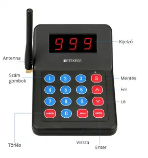 Retekess T119 Vezeték nélküli Vendéghívó Retekess T119 Vezeték nélküli Vendéghívó
