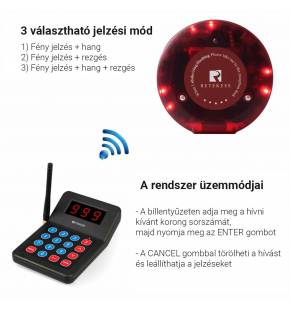 Retekess T119 Vezeték nélküli Vendéghívó Retekess T119 Vezeték nélküli Vendéghívó